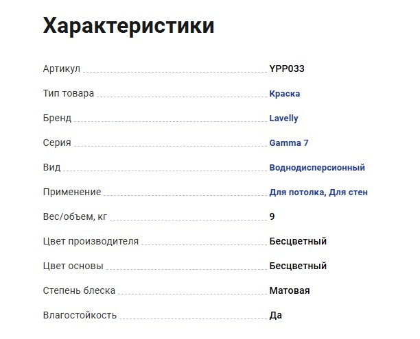 Характеристики оптимальной ширины (Петрович)