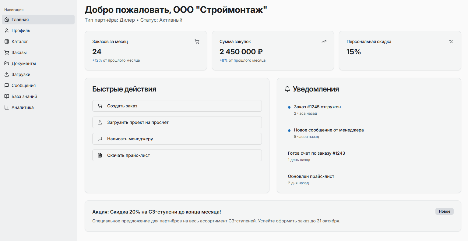 Прототип личного кабинета - главная страница