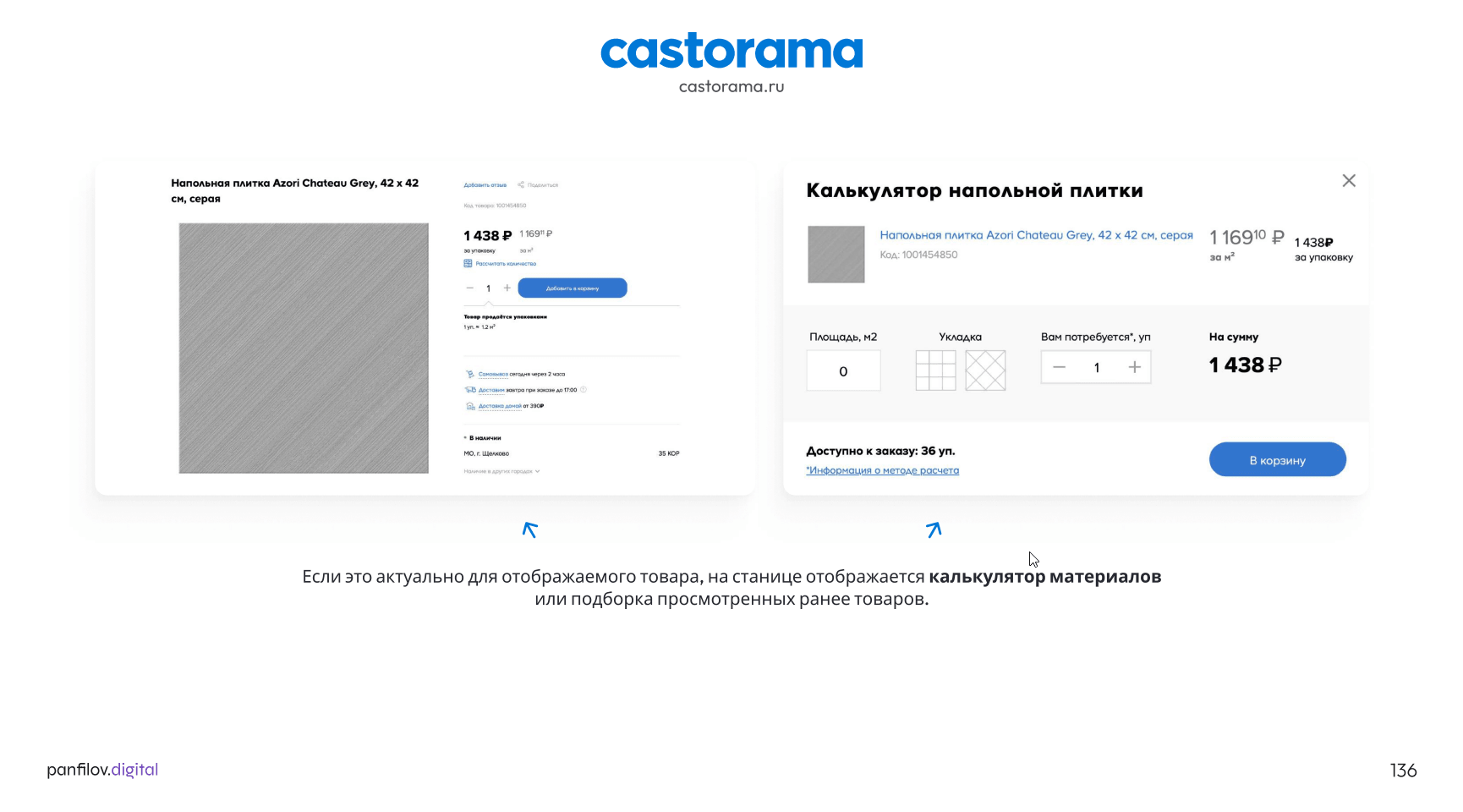 Дополнительные блоки карточки товара в интернет-магазине «Castorama»