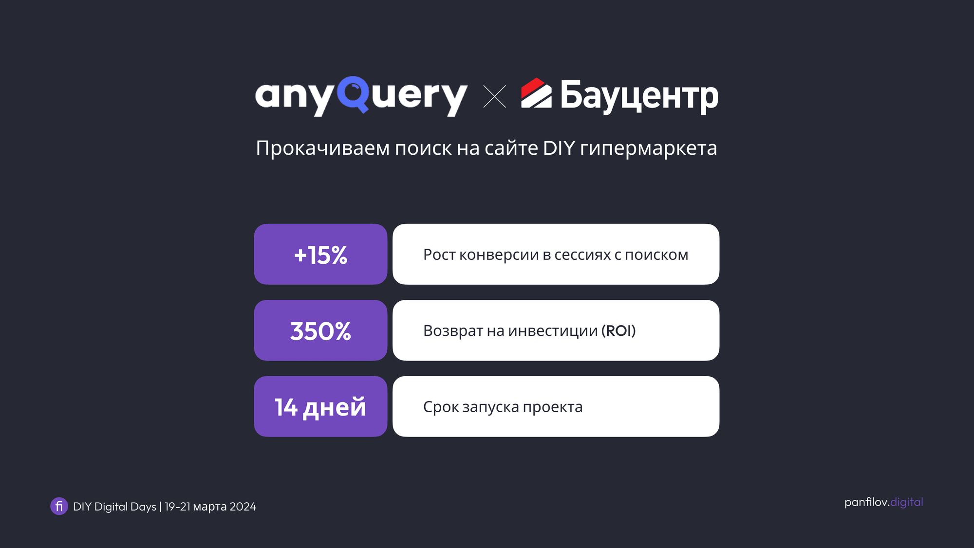 Результаты кейса AnyQuery и гипермаркета «Бауцентр»
