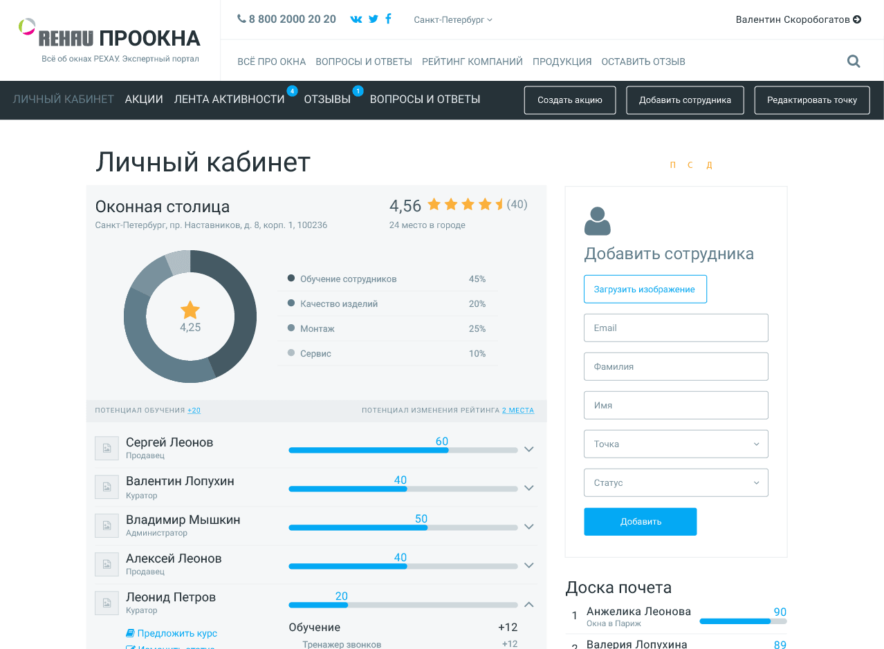 Прототип личного кабинета на экспертном портале