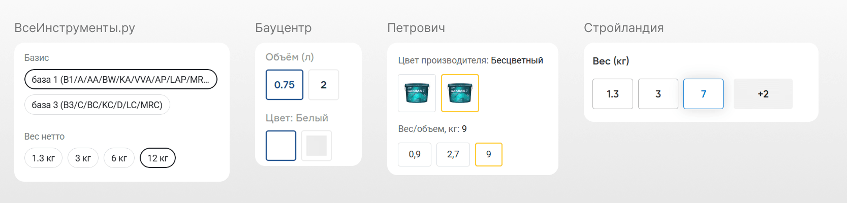 Примеры элементов для переключения между вариантами товара