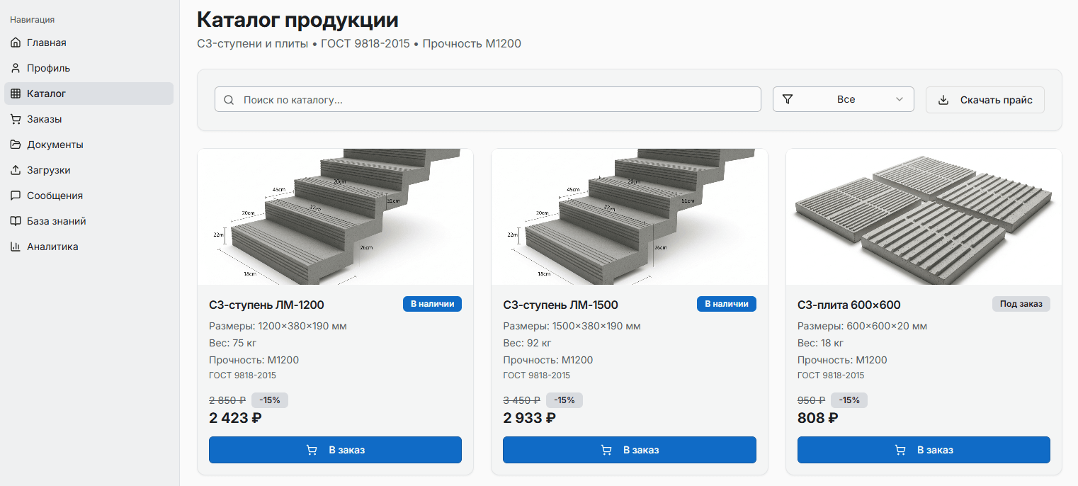 Прототип личного кабинета - каталог продукции